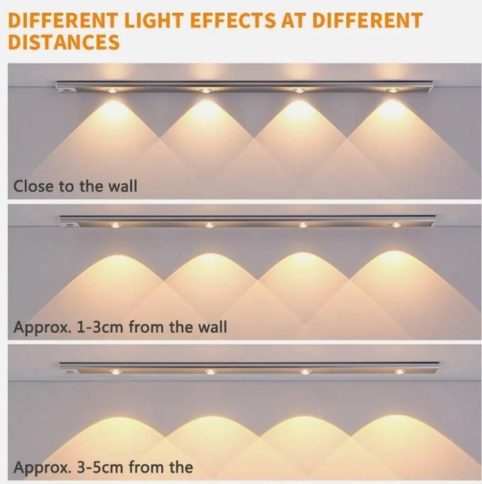 Motion Sensor LED Cabinet Light – USB Rechargeable & Wireless